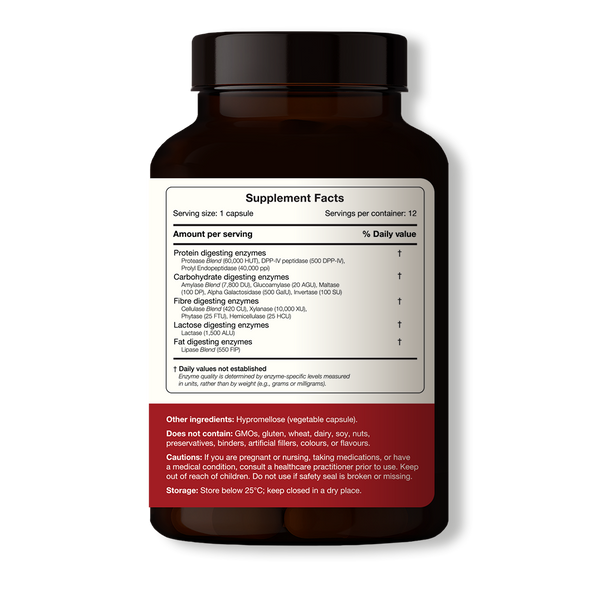 Gut Digest